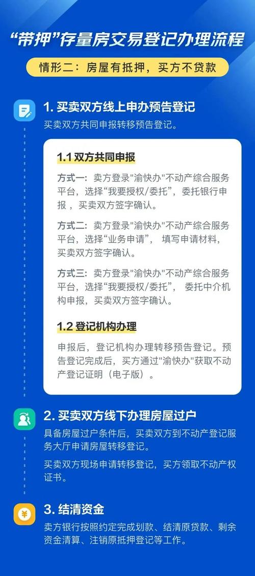 一站式金融解决方案选择重庆北碚小额贷款的正确途径(北碚贷款公司)